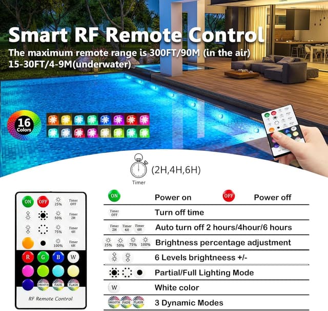 Thumbnail 5 de HL Unterwasser Licht RGB 3000mAh