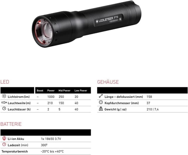 Detalle 2 de Ledlenser P7 Rechargeable Taschenlampe 1000 Lumen 🔦