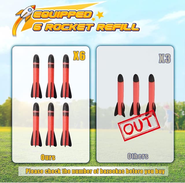 Thumbnail 1 de Anginne Rocket Kit for Kids Ages 3–12 🚀