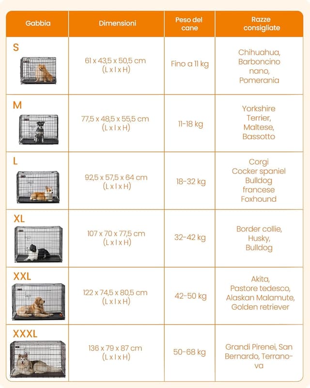 Thumbnail 4 de Feandrea PPD48H Gabbia per Cani XXL 122×74,5×80,5 cm