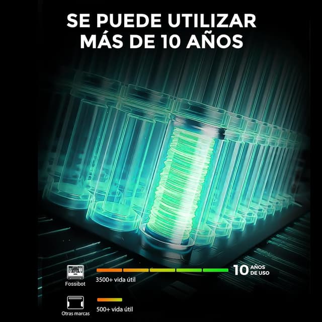 Thumbnail 6 de FOSSiBOT F2400 ⚡ Generador solar portátil 2400W