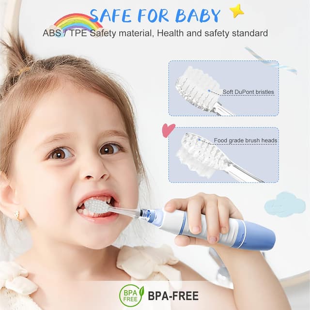 Detalle de 5 Pack of Children’s Replacement Toothbrush Heads for SEAGO SG-513/SG-977/SG-2139/SG-EK6 & Teeteck Electric Toothbrushes (3 Years+)