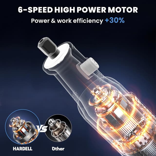 Thumbnail 1 de HARDELL 8V Cordless Rotary Tool ⚙