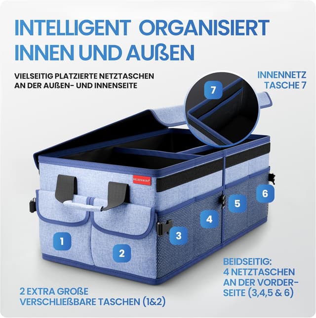 Thumbnail 3 de HELDENWERK Premium Kofferraum-Organizer