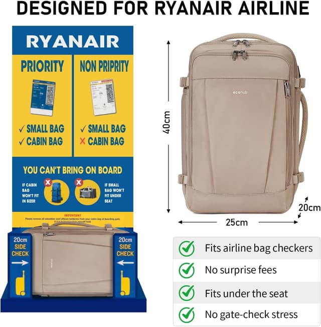 Detalle 2 de ECOHUB 20L Max Ryanair Cabin Bag 40x20x25 Underseat Backpack with USB Port (Recycled PET) – Brown