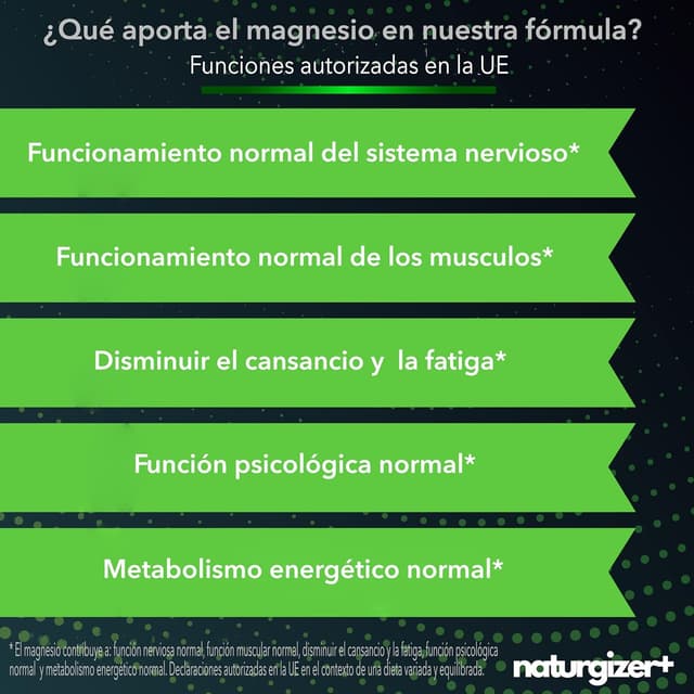 Thumbnail 2 de Naturgizer+ Ashwagandha KSM-66 120 cápsulas