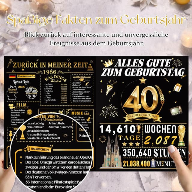 Detalle 2 de OLOSONG Geburtstagskarte 40 mit 3D Pop-up und Umschlag (Back in 1986)