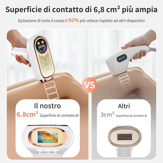Detalle 2 de NIKYJM Epilatore Luce Pulsata IPL 3 in 1 con 6,8 cm² e 9 livelli di energia