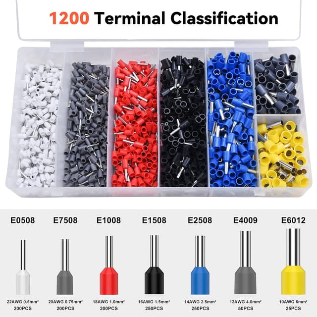 Thumbnail 5 de Preciva Ferrule Crimping Tool 0.25–6mm²