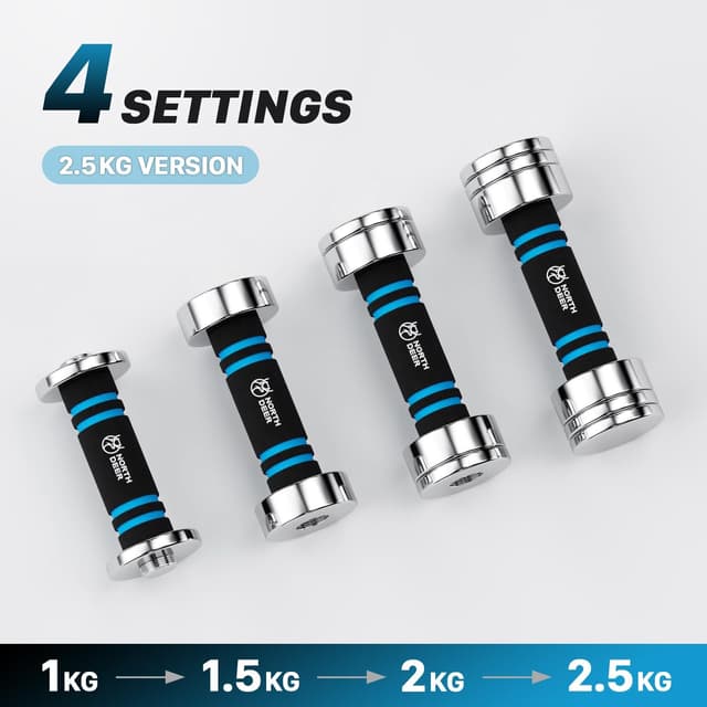 Thumbnail 3 de Northdeer Steel Dumbbells 2.5kg–25kg adjustable