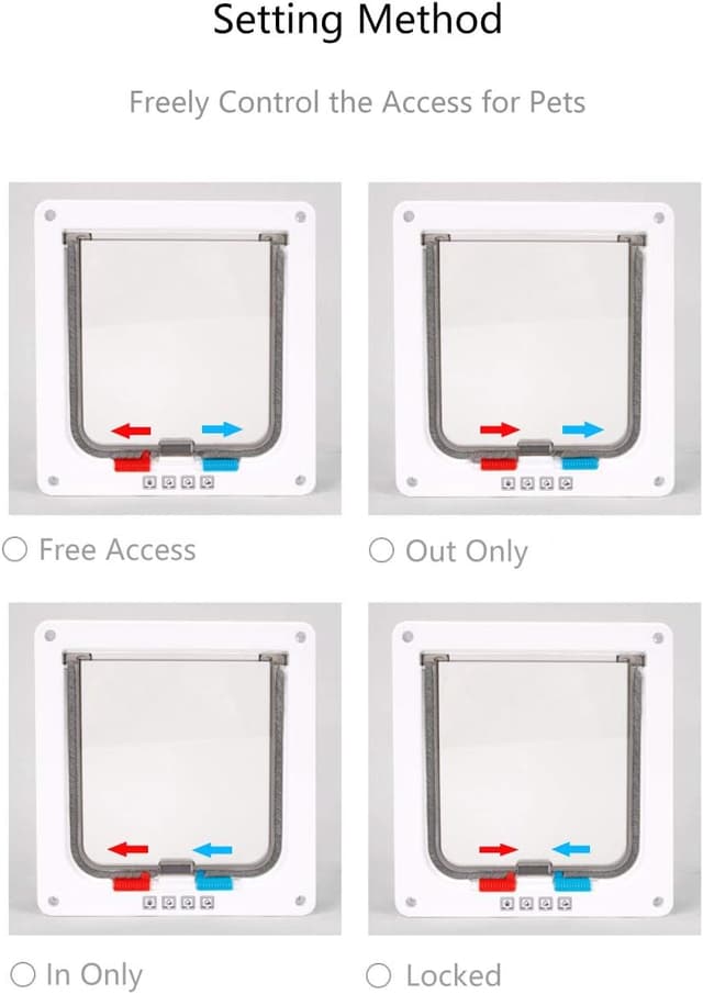 Thumbnail 1 de Ycozy XL Puerta para Gatos 27.8x25 cm