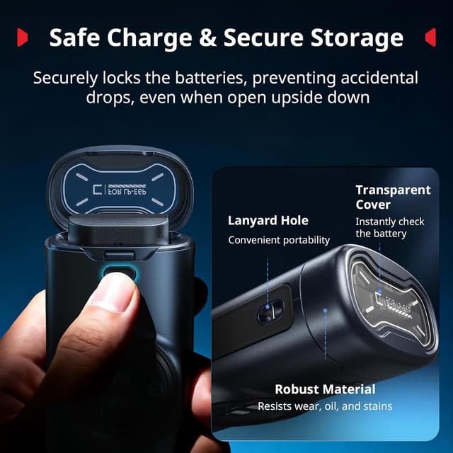 Detalle 1 de SMALLRIG Kamera-Akku Ladegerät für LP‑E6P (Dual-Laden) – kompatibel mit Canon LP‑E6N/LP‑E6NH und vielen EOS Modellen (5105)