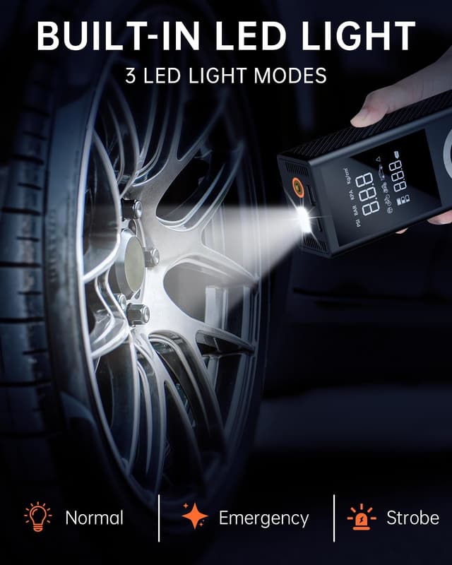 Thumbnail 6 de Portable Tire Inflator Air Compressor (150 PSI) with Digital Gauge, LED Light, 12V Car Adapter & Storage Box