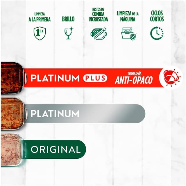 Detalle de Fairy Platinum Limón 🧴 Cápsulas Lavavajillas Todo en Uno 170