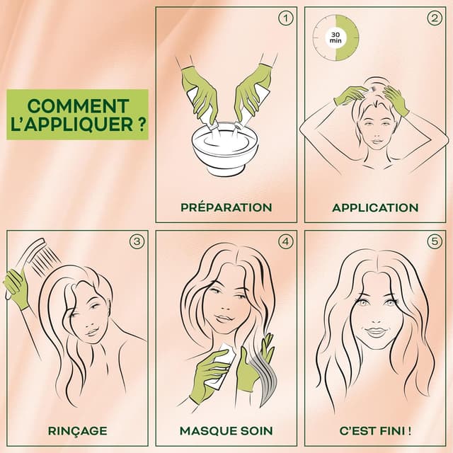 Thumbnail 5 de Palette Natural Colors Châtain Foncé 3,0 coloration permanente 💇♀