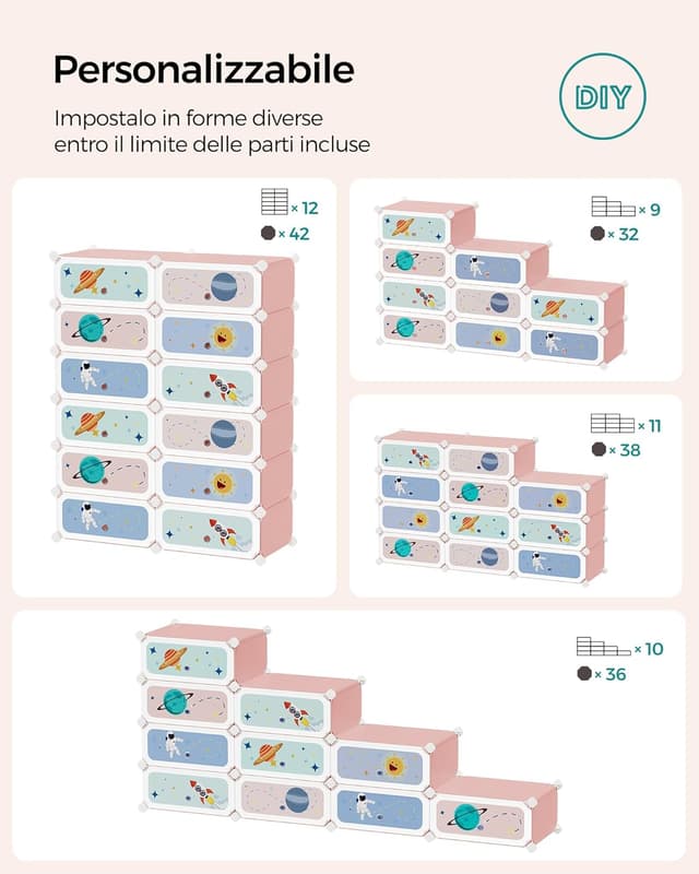 Detalle de SONGMICS Scarpiera per bambini a 12 scomparti con ante e fissaggio LPC907R01, 31 x 81 x 106 cm (rosa gelatina)