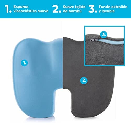 Thumbnail 3 de Linenspa Cojín ergonómico de gel para coxis y oficina 🪑