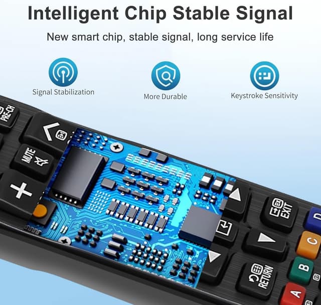 Detalle 2 de QINCINA 2 Pack Universal TV Remote for Samsung Smart TVs (IR) – Replacement with Netflix & Prime Video Buttons