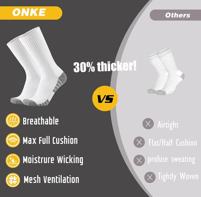 Detalle 2 de ONKE Max Full Cushion Crew Socks (Moisture Wicking, Odor Control, Steel Toe Work Boots)