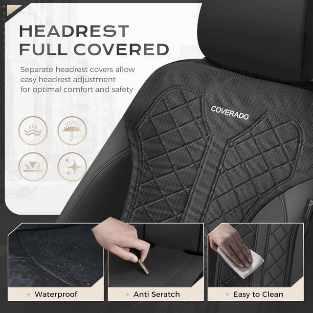 Thumbnail 6 de Coverado 5-Seat Car Seat Covers (Full Set) with Waterproof PU Leather + Breathable Mesh Panels