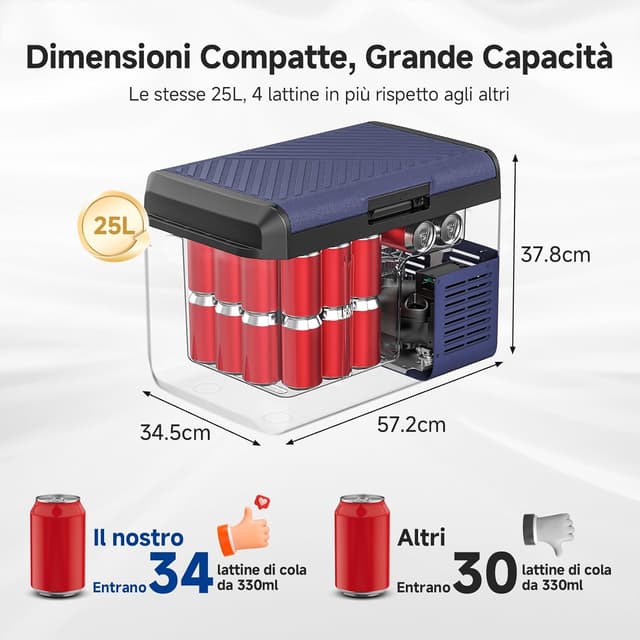 Detalle 1 de AAOBOSI Frigo Portatile 25L -20°C