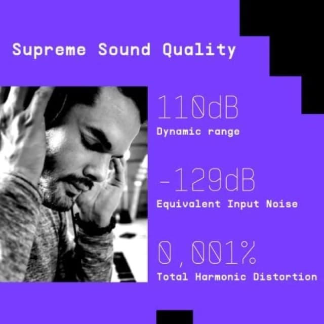 Thumbnail 2 de Arturia MiniFuse 4 Interfaz de Audio y MIDI USB Compacta Blanca