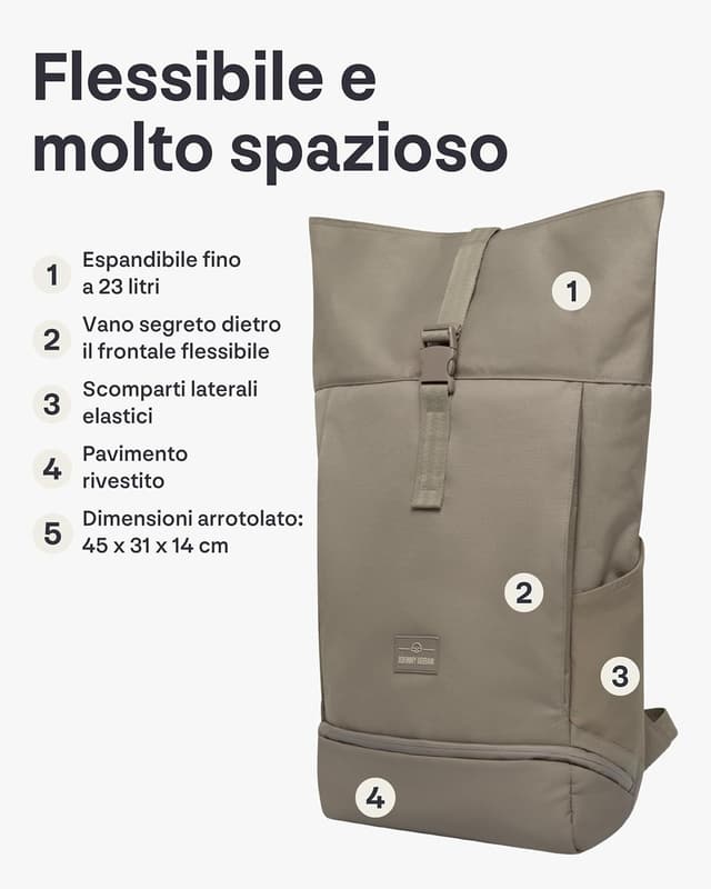 Detalle de Johnny Urban Allen Large zaino 19 L