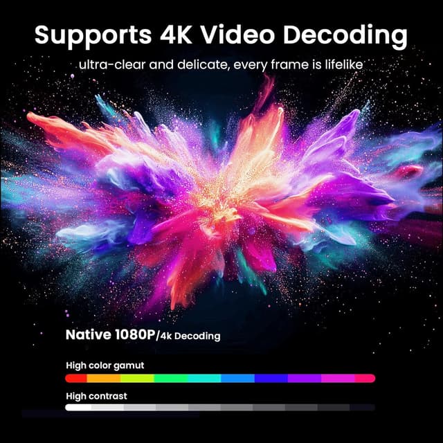 Detalle de HAPPRUN Mini Smart Projector 1500 ANSI 📽