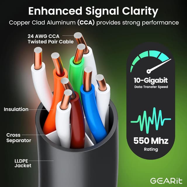 Detalle de GEARit Cat6 Ethernet Cable 200ft (Outdoor Direct Burial, 24AWG, RJ45, UV-Resistant Jacket)
