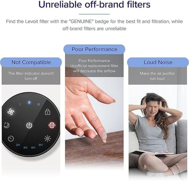 Thumbnail 4 de LEVOIT Core Mini-P replacement filter 1 🏠