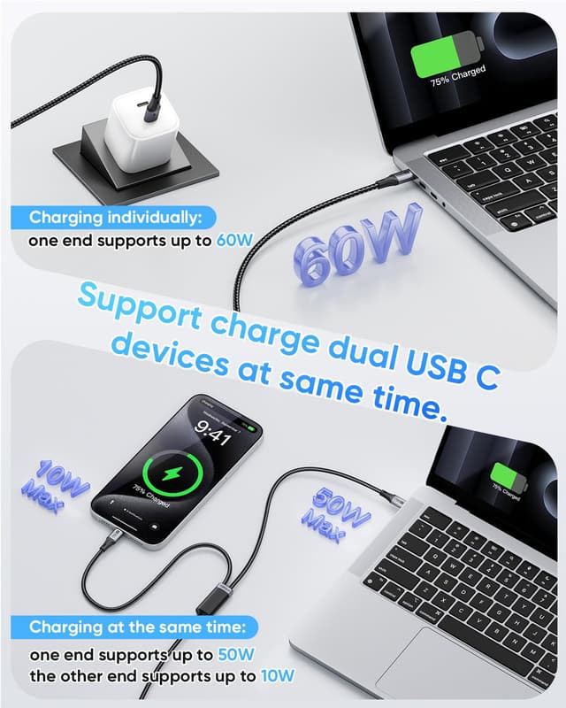 Detalle 2 de SUNGUY Câble USB‑C 2 en 1 (USB‑C vers 2 USB‑C) 1,5 m – jusqu’à 60 W et transfert USB 2.0