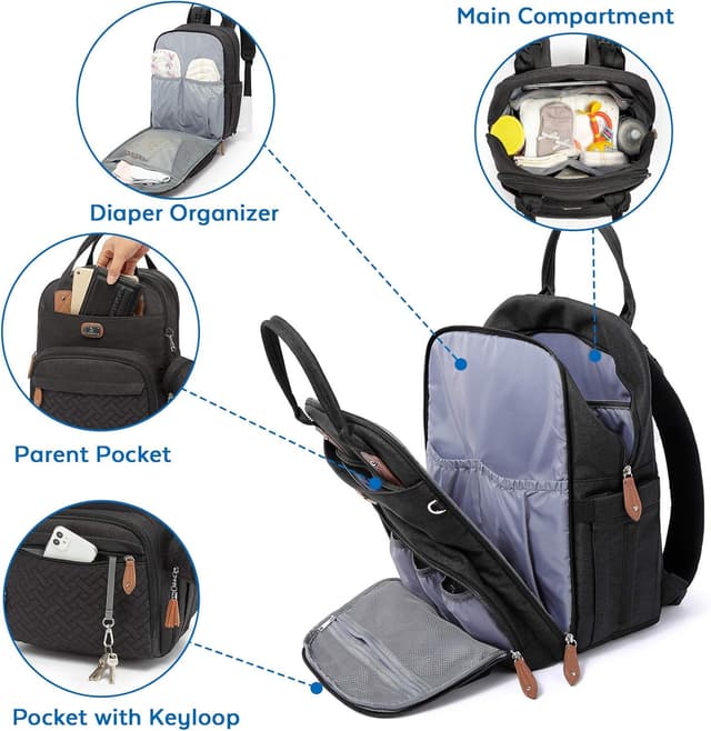 Thumbnail 2 de Dikaslon Sac à Langer Bebe 42x30x20