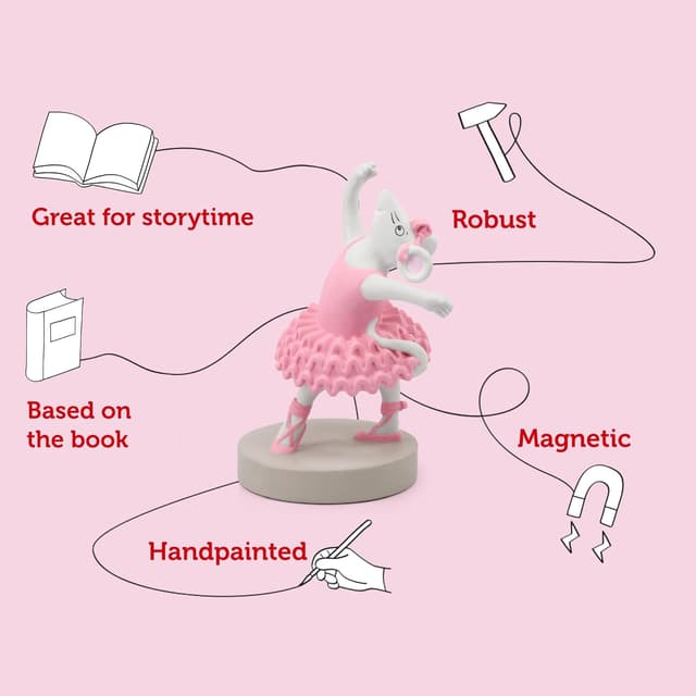 Detalle de tonies Angelina Ballerina Tonie with 10 stories