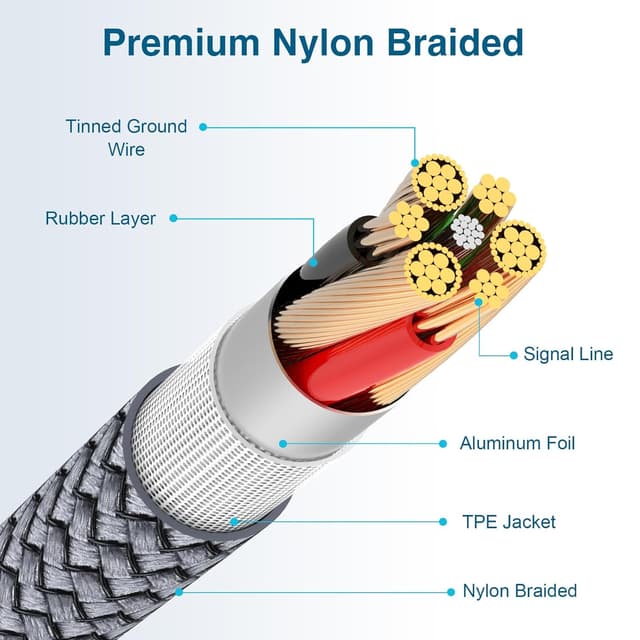 Thumbnail 2 de Apple USB C to Lightning Cable 1m