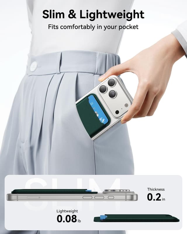 Detalle 2 de TWZKG MagSafe Wallet 3-Card Slim 0.15in