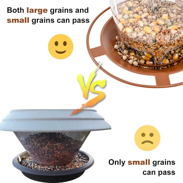 Detalle 2 de SANOTO Vogelfutterhaus: wetterfestes Futterhaus für Vögel