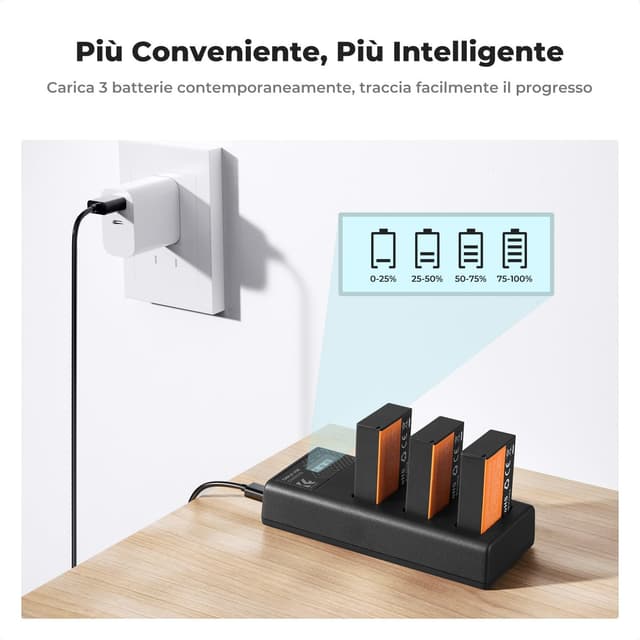 Thumbnail 3 de K&F CONCEPT LP-E17 Batteria 1250 mAh