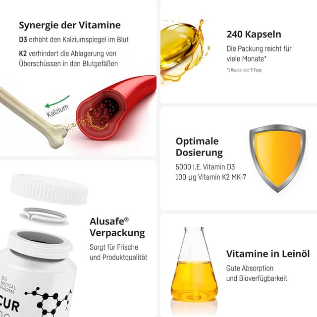 Detalle de Vitamin D3 K2 Hochdosiert 5000 IE + 100 µg K2 MK-7 (All-Trans) – 240 Softgel-Kapseln