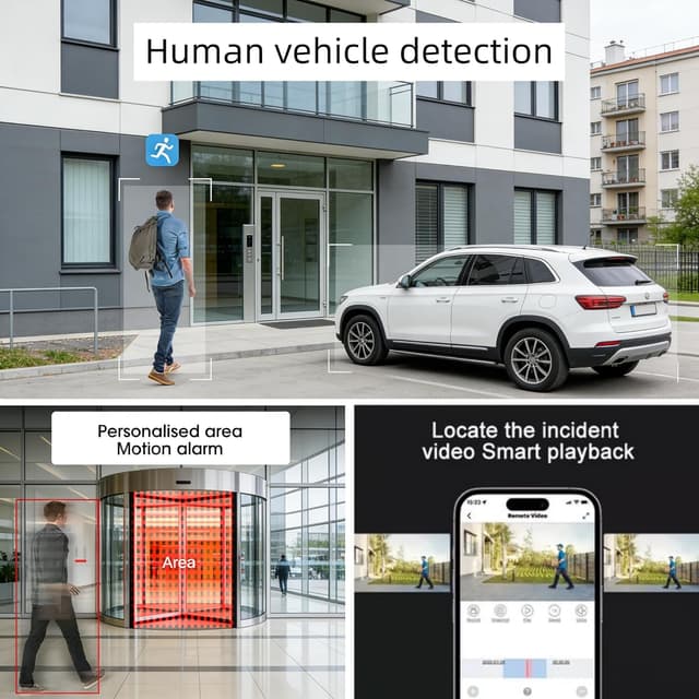 Detalle de SANSCO 5MP 8-Channel Wired CCTV System with 1TB DVR and 4 Outdoor Cameras