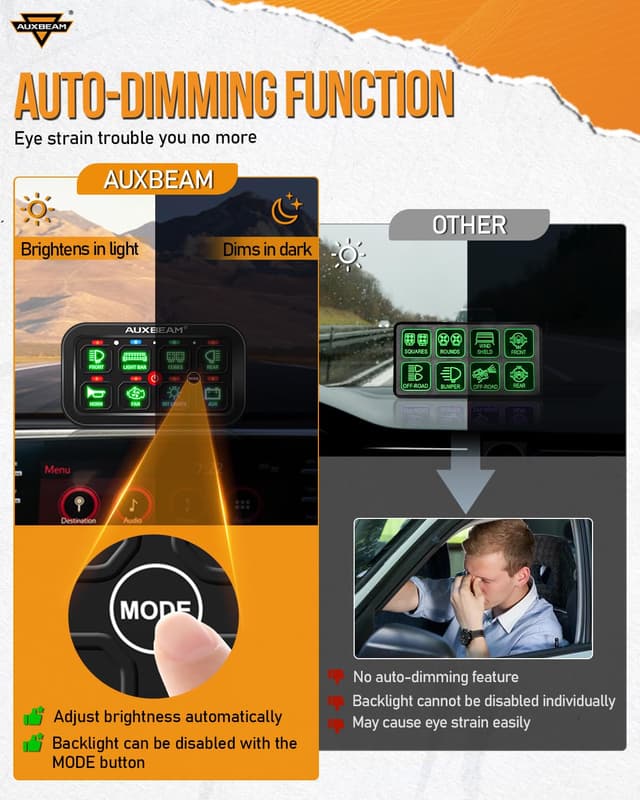 Detalle de Auxbeam RA80 8 Gang RGB Switch Panel