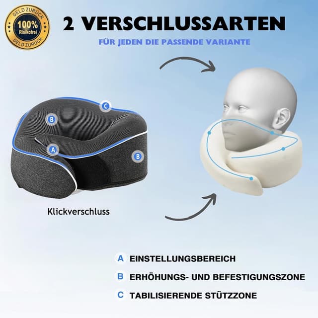 Detalle de Dreamjoys Reisekissen „Flugzeug 2.0“ – Nackenkissen für Reise, Memory Foam & 360°-Stütze
