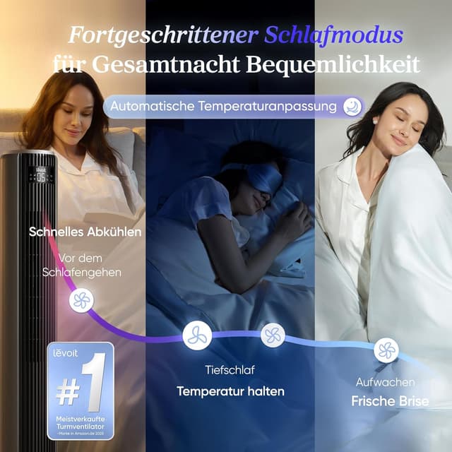 Detalle de Levoit leiser Turmventilator mit Kühlung, Oszillation & Fernbedienung – Schlafmodus, Timer (12 Std.) und 5 Stufen