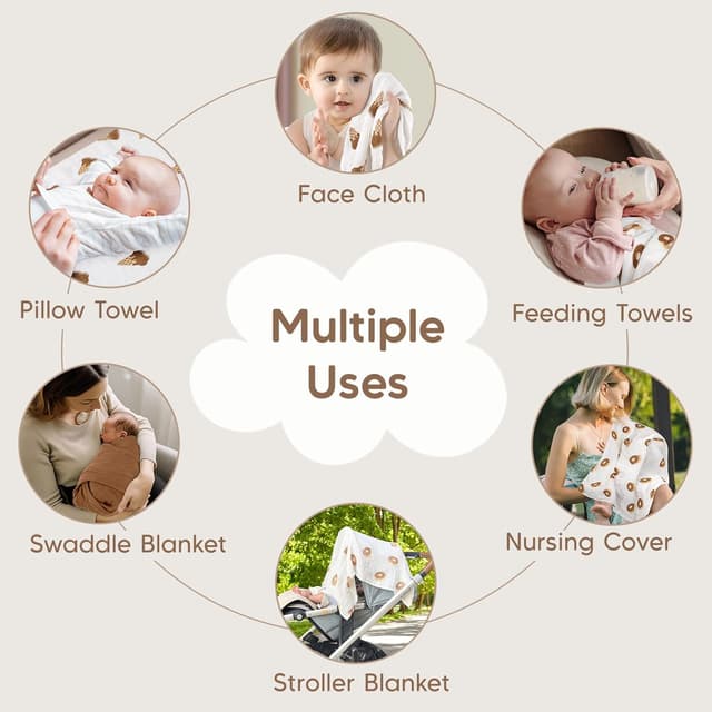 Detalle 2 de Maliton 6er-Set Baby Spucktücher/Moltontücher aus Baumwolle (70 x 70 cm) – weich, saugfähig & atmungsaktiv