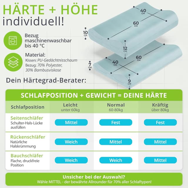 Thumbnail 4 de feela Orthopädisches Kopfkissen 60×40 cm