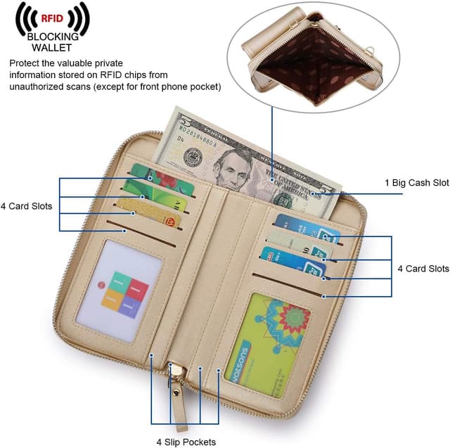 Thumbnail 5 de S-ZONE Damen Handy-Umhängetasche sac bandoulière 6,5"