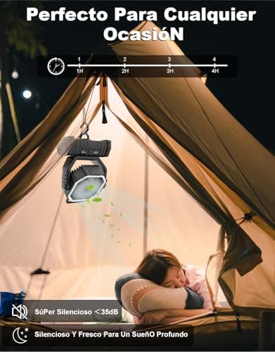 Thumbnail 4 de Richday Ventilador Camping 20000mAh 💨