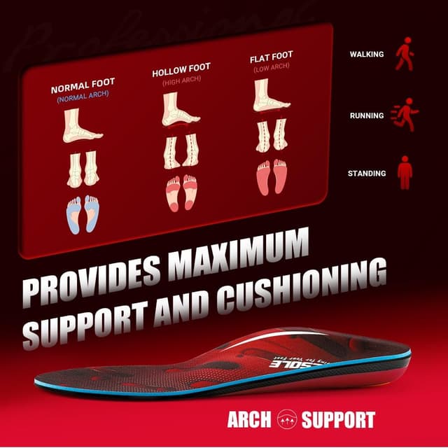 Detalle 2 de VALSOLE orthotic insoles for flat feet UK 11