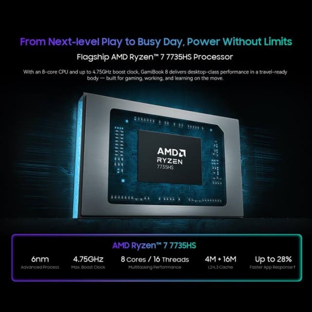 Detalle 2 de Blackview GamiBook 8 16″ con Ryzen 7 7735HS