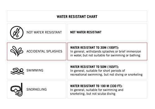 Detalle de Anne Klein AK/3284LPST Rosa 34 mm