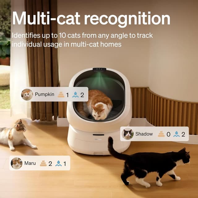 Detalle de PETLIBRO Automatic Litter Box with AI-Camera Waste Analysis (Luma Smart) — Odor Control, Multi-Cat Recognition, Safety Sensors